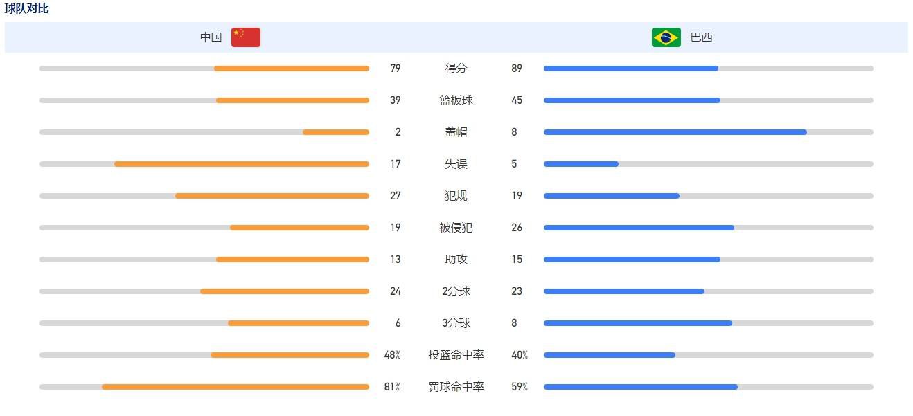 91丝袜美腿